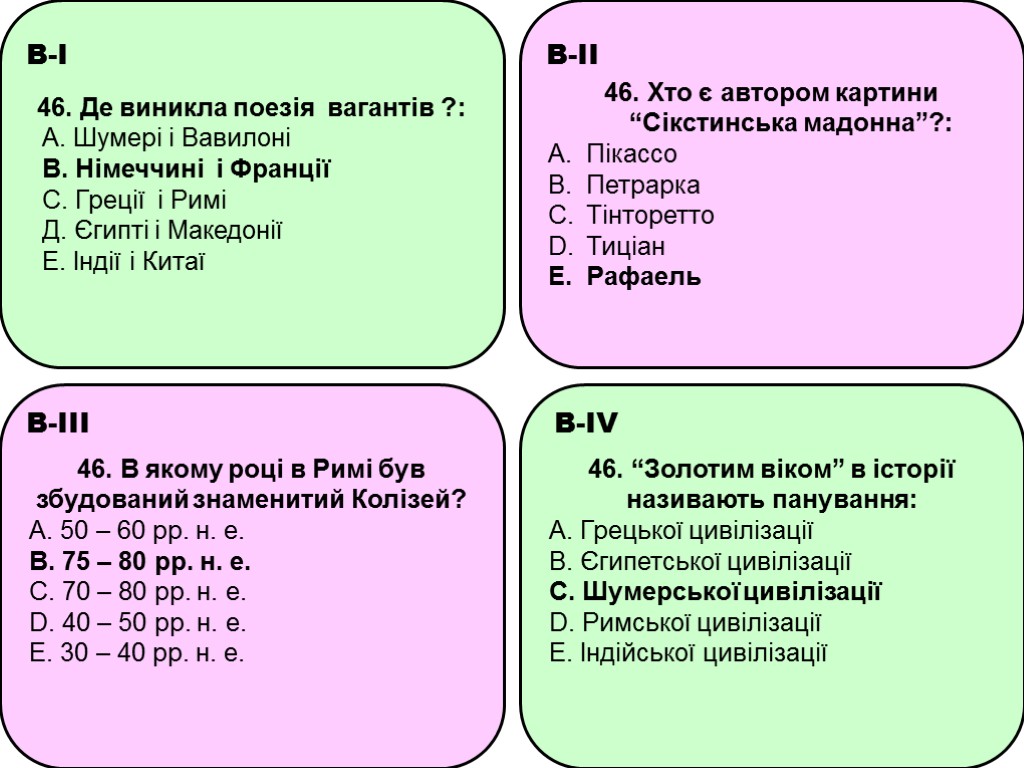 46. Де виникла поезія вагантів ?: А. Шумері і Вавилоні В. Німеччині і Франції